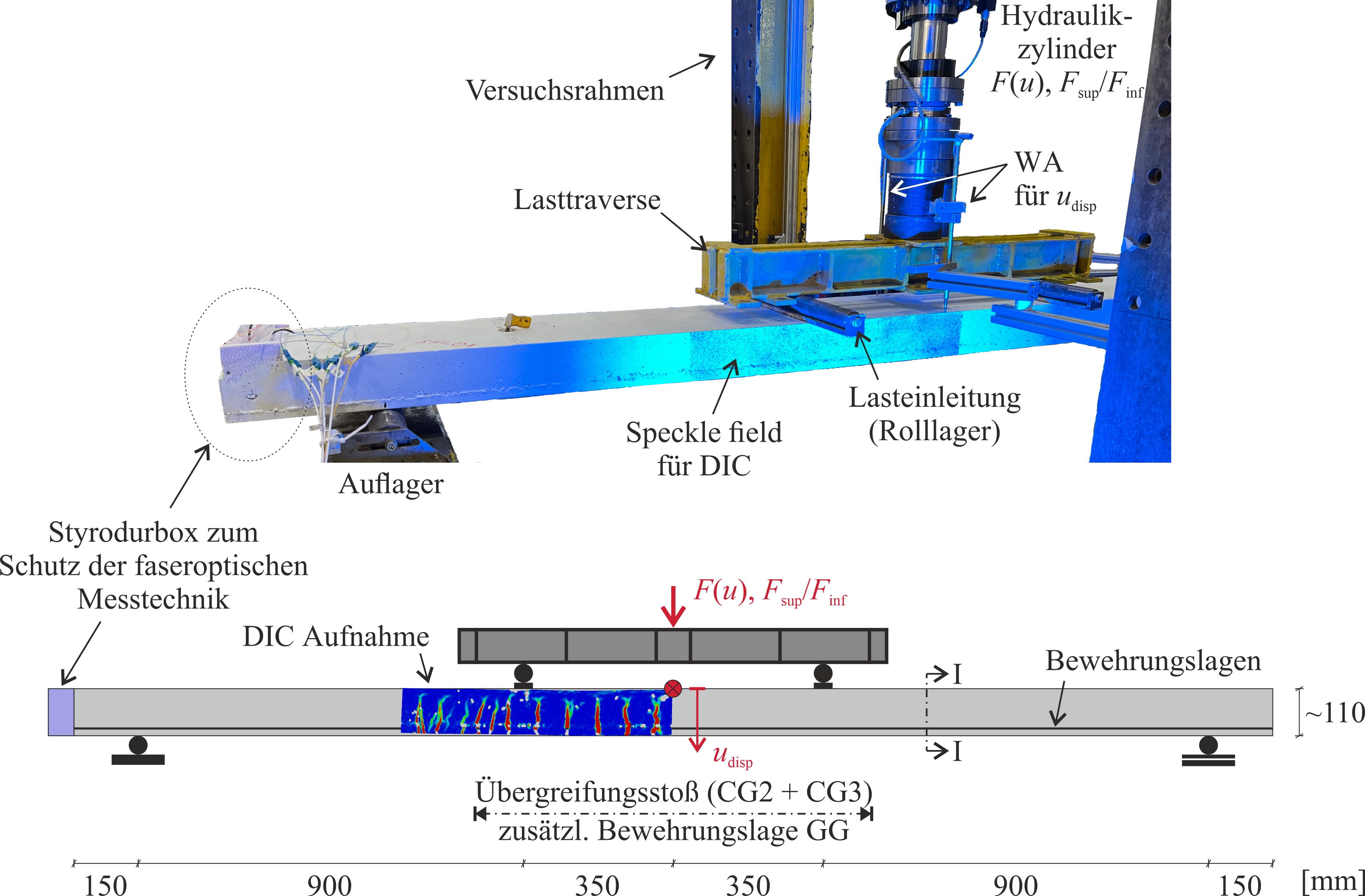 Projects in lightweight construction: CRC-BoDeM - Creating planning ...